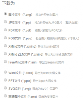 文件导出选项图示