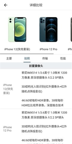 u624bu673au6027u80fdu6392u884cu699cappu4e0bu8f7d