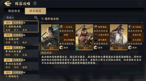 战地无疆阵容搭配推荐攻略