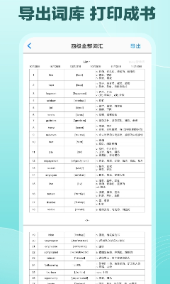 Dailyu80ccu5355u8bcdu6700u65b0u7248u4e0bu8f7d