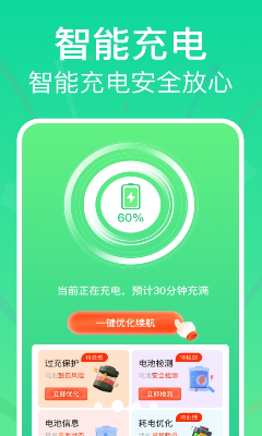 多维度数据分析面板