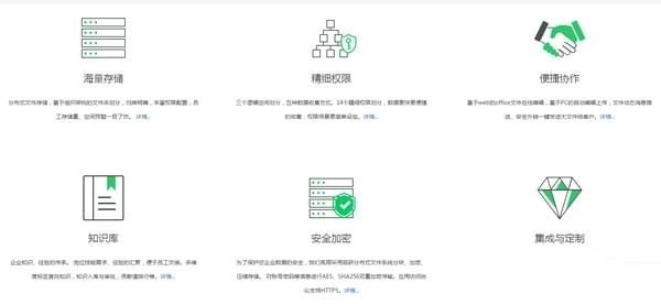功能界面
