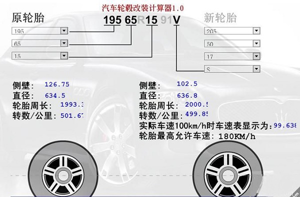 软件操作界面示意图